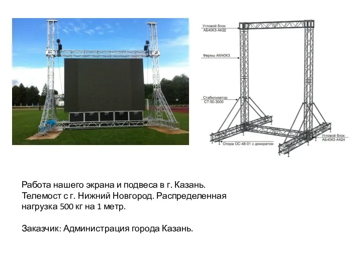 Работа нашего экрана и подвеса в г. Казань. Телемост с