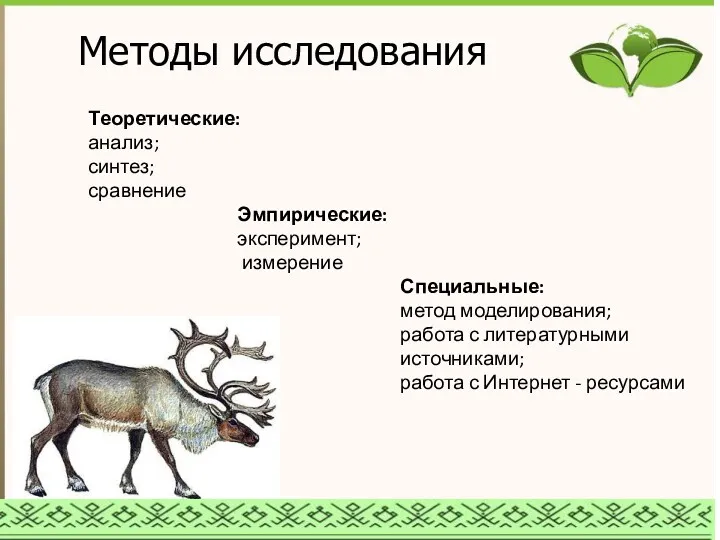 Методы исследования Теоретические: анализ; синтез; сравнение Эмпирические: эксперимент; измерение Специальные: