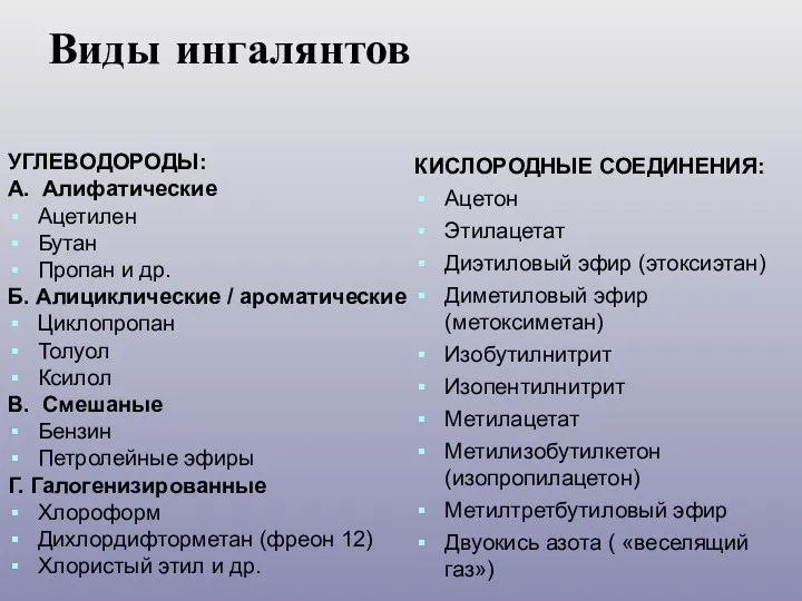 Виды ингалянтов УГЛЕВОДОРОДЫ: A. Алифатические Ацетилен Бутан Пропан и др.