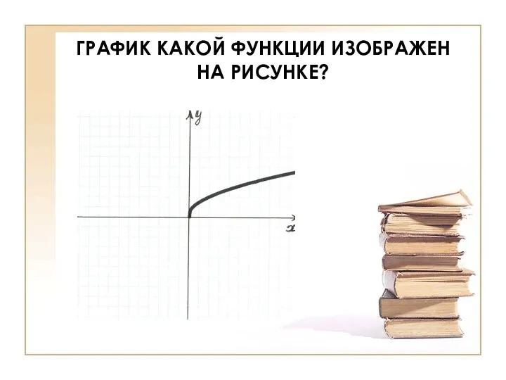 ГРАФИК КАКОЙ ФУНКЦИИ ИЗОБРАЖЕН НА РИСУНКЕ?