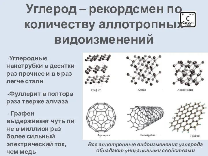 Углерод – рекордсмен по количеству аллотропных видоизменений Углеродные нанотрубки в