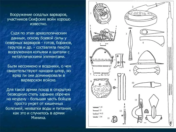 Вооружение оседлых варваров, участников Скифских войн хорошо известно. Судя по