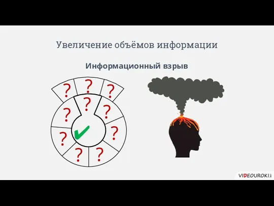 Увеличение объёмов информации ? ? ? ? ? ? ? ? ? ? Информационный взрыв