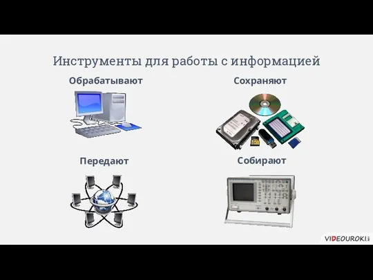 Инструменты для работы с информацией Обрабатывают Сохраняют Передают Собирают