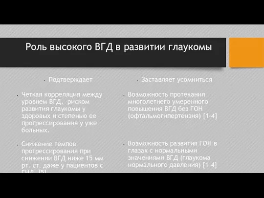 Роль высокого ВГД в развитии глаукомы Подтверждает Четкая корреляция между