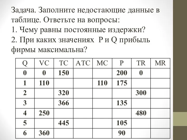 Задача. Заполните недостающие данные в таблице. Ответьте на вопросы: 1.