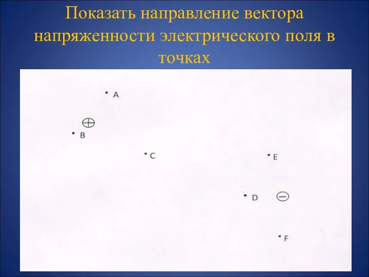 Показать направление вектора напряженности электрического поля в точках