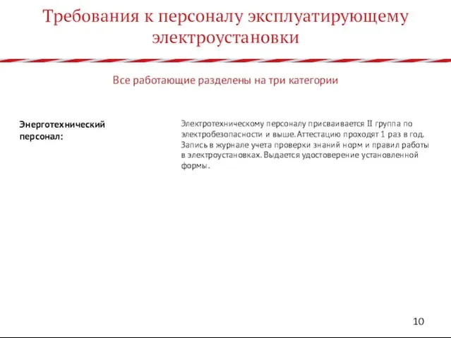 Требования к персоналу эксплуатирующему электроустановки Все работающие разделены на три