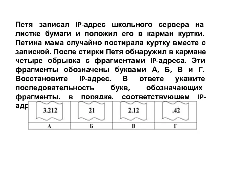 Петя записал IP-адрес школьного сервера на листке бумаги и положил его в карман