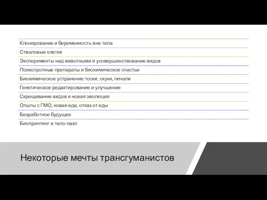 Некоторые мечты трансгуманистов