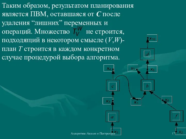 Алгоритмы: Анализ и Построение Таким образом, результатом планирования является ПВМ,