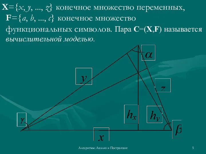 Алгоритмы: Анализ и Построение X={x, у, ..., z} конечное множество