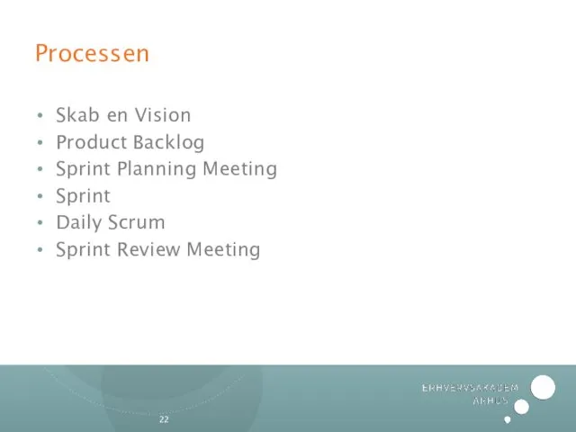 Processen Skab en Vision Product Backlog Sprint Planning Meeting Sprint Daily Scrum Sprint Review Meeting