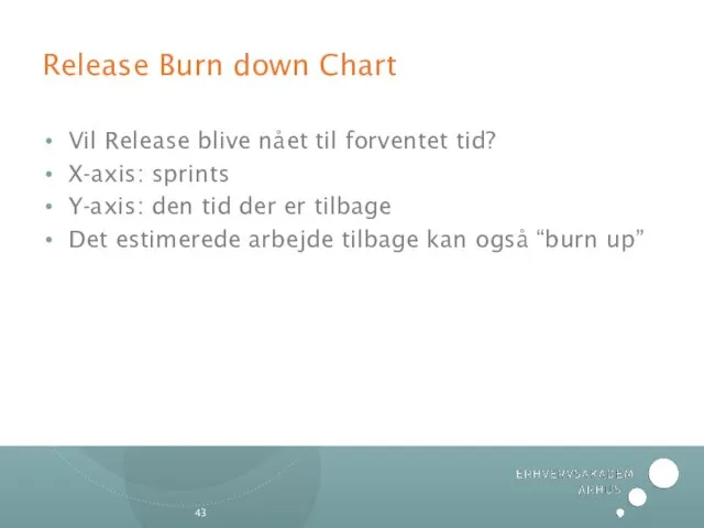 Release Burn down Chart Vil Release blive nået til forventet