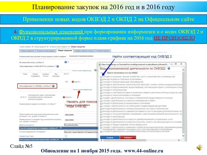 Планирование закупок на 2016 год и в 2016 году 4.