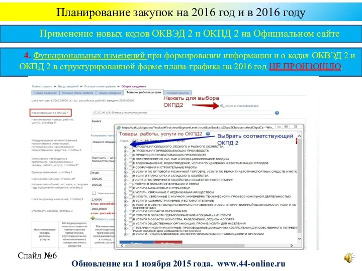 Планирование закупок на 2016 год и в 2016 году 4.