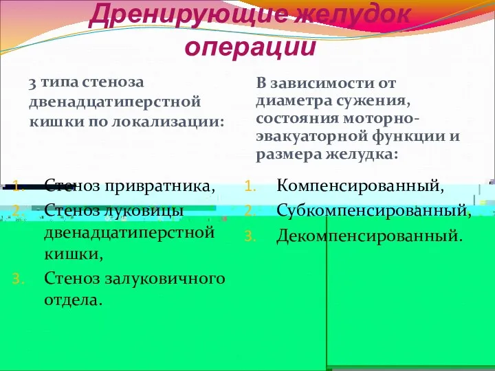 Дренирующие желудок операции 3 типа стеноза двенадцатиперстной кишки по локализации: