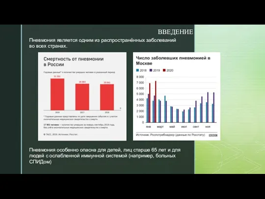 Пневмония является одним из распространённых заболеваний во всех странах. ВВЕДЕНИЕ