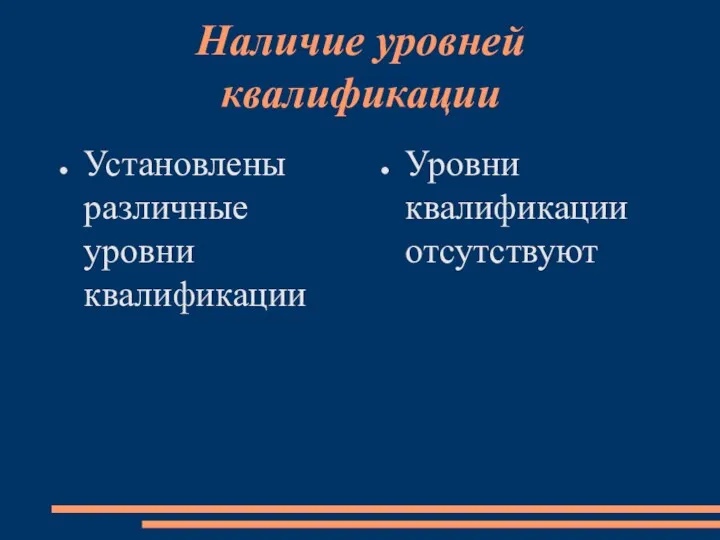 Наличие уровней квалификации Установлены различные уровни квалификации Уровни квалификации отсутствуют