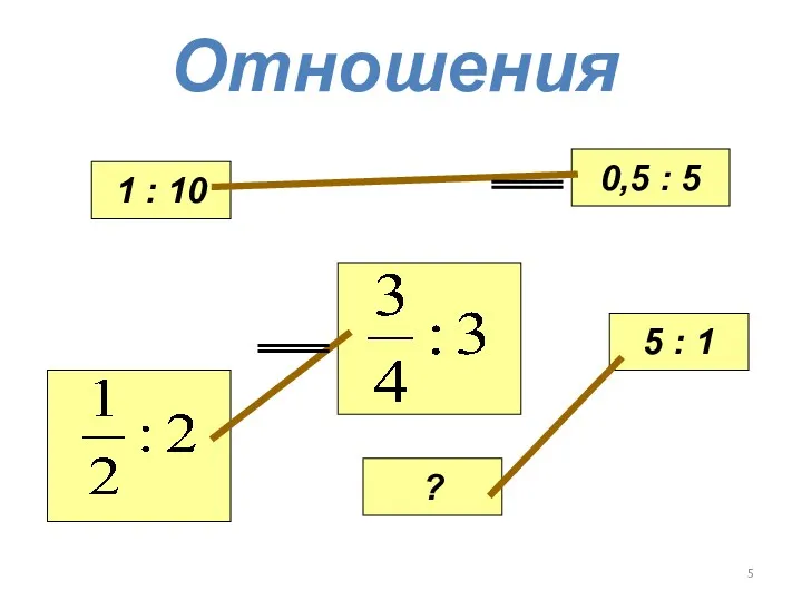 Отношения 1 : 10 ? 5 : 1 0,5 : 5 = =