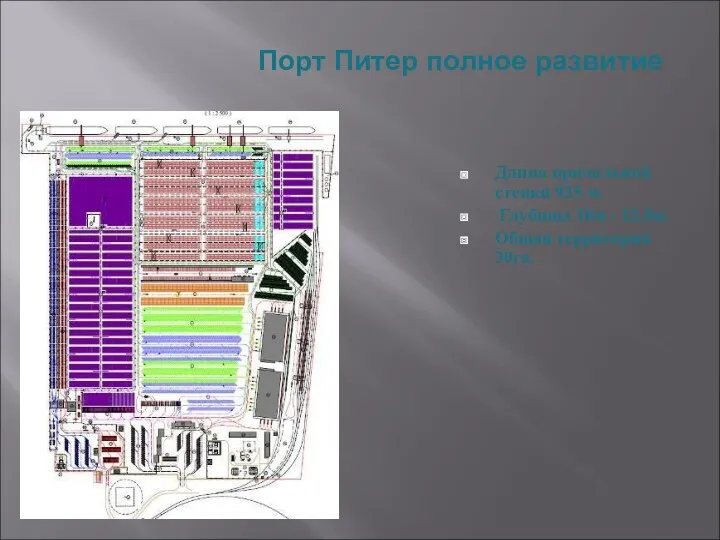 Порт Питер полное развитие Длина причальной стенки 925 м. Глубины 10м - 12,8м. Общая территория 30га.