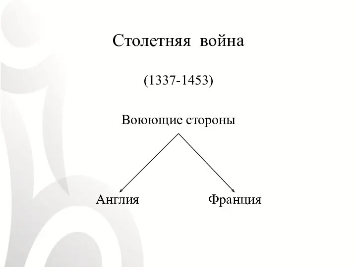 Столетняя война (1337-1453) Воюющие cтороны Англия Франция