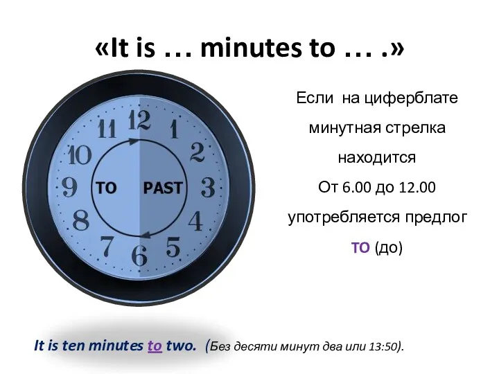 «It is … minutes to … .» Если на циферблате