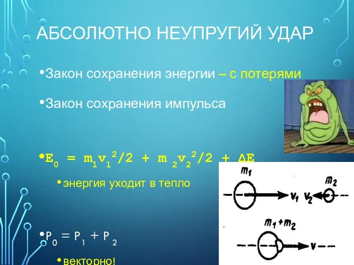 АБСОЛЮТНО НЕУПРУГИЙ УДАР Закон сохранения энергии – с потерями Закон