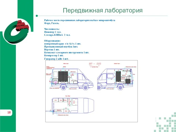 Передвижная лаборатория Рабочее место передвижная лаборатория на базе микроавтобуса Форд,