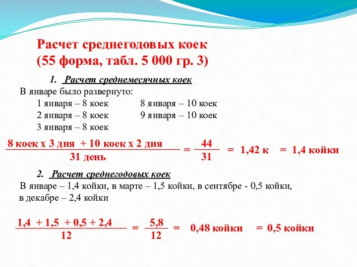 Расчет среднегодовых коек (55 форма, табл. 5 000 гр. 3)