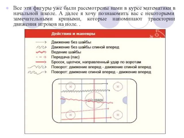 Все эти фигуры уже были рассмотрены нами в курсе математики