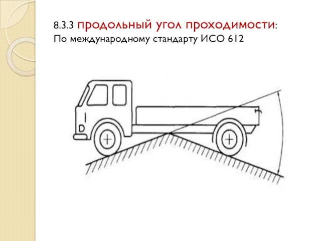 8.3.3 продольный угол проходимости: По международному стандарту ИСО 612