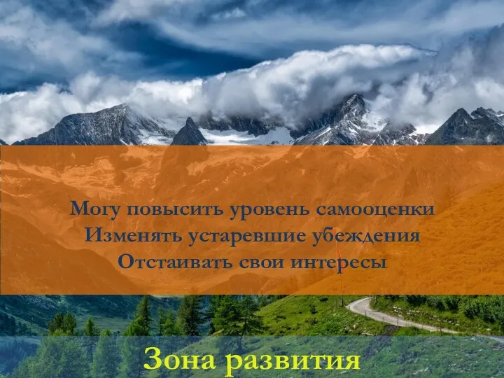 Могу повысить уровень самооценки Изменять устаревшие убеждения Отстаивать свои интересы Зона развития