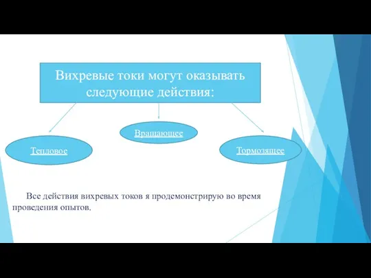 Вихревые токи могут оказывать следующие действия: Вращающее Тормозящее Тепловое Все