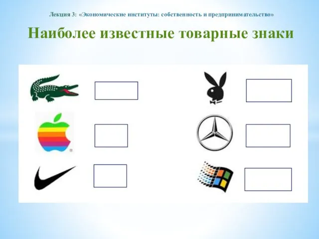 Наиболее известные товарные знаки Лекция 3: «Экономические институты: собственность и предпринимательство»