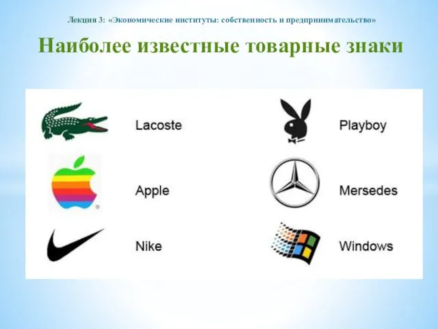 Наиболее известные товарные знаки Лекция 3: «Экономические институты: собственность и предпринимательство»