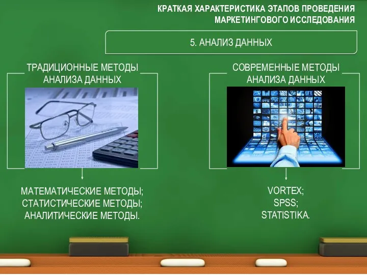 КРАТКАЯ ХАРАКТЕРИСТИКА ЭТАПОВ ПРОВЕДЕНИЯ МАРКЕТИНГОВОГО ИССЛЕДОВАНИЯ 5. АНАЛИЗ ДАННЫХ ТРАДИЦИОННЫЕ