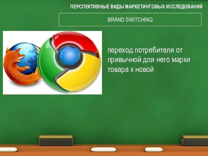 ПЕРСПЕКТИВНЫЕ ВИДЫ МАРКЕТИНГОВЫХ ИССЛЕДОВАНИЙ BRAND SWITCHING переход потребителя от привычной для него марки товара к новой