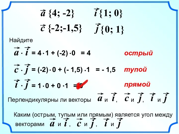 Найдите c {-2;-1,5} = 4 = - 1,5 = 0