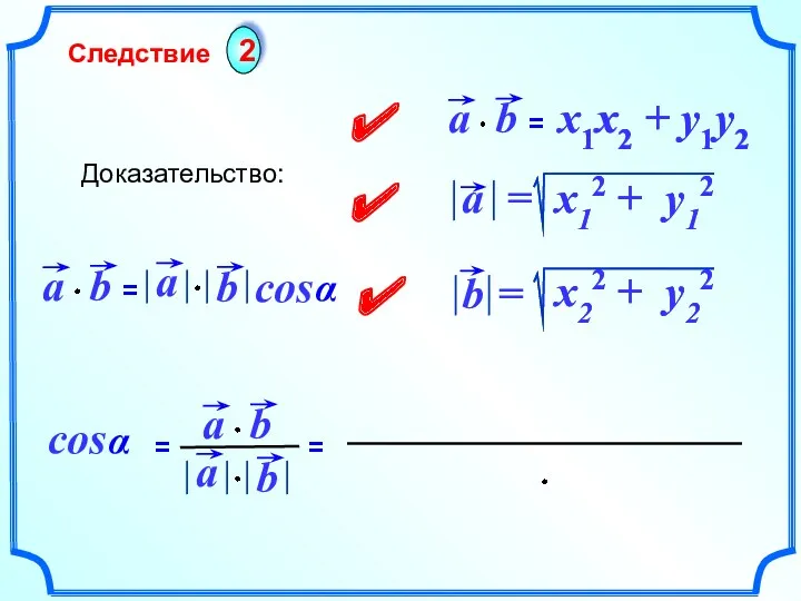 Следствие 2 Доказательство: = x1x2 + y1y2 x1x2 + y1y2