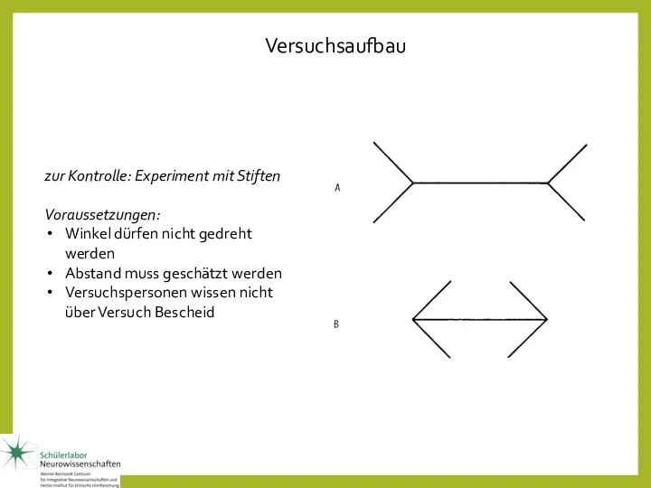 Versuchsaufbau zur Kontrolle: Experiment mit Stiften Voraussetzungen: Winkel dürfen nicht