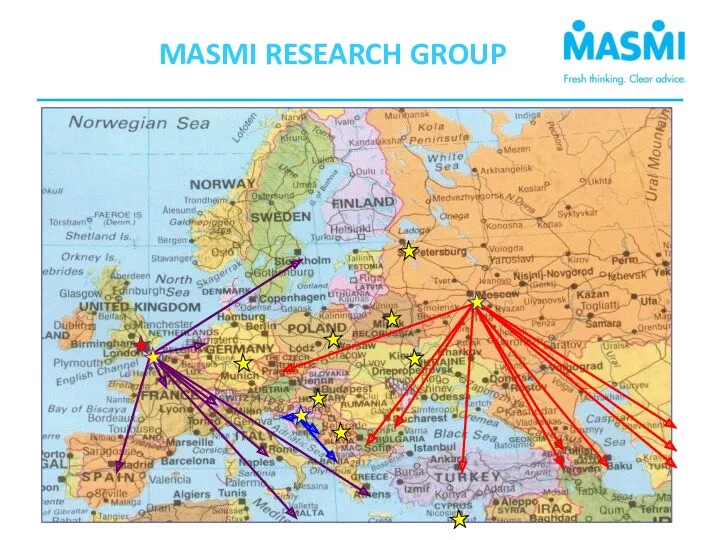 MASMI RESEARCH GROUP