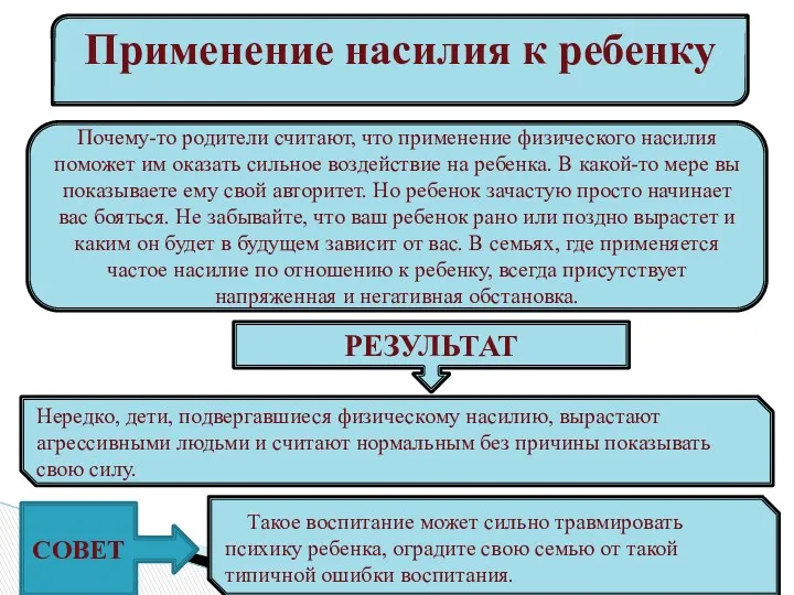 Применение насилия к ребенку Почему-то родители считают, что применение физического