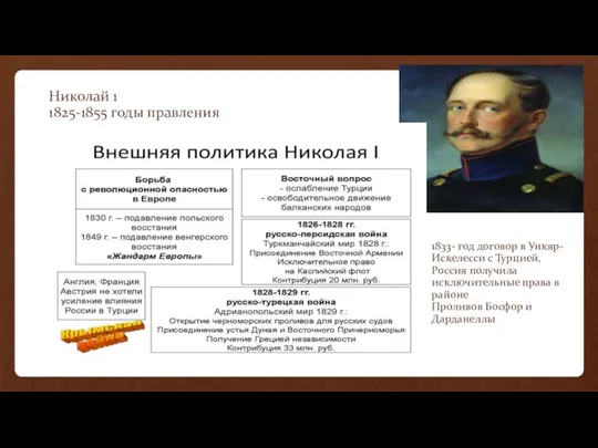 Николай 1 1825-1855 годы правления 1833- год договор в Ункяр-Искелесси