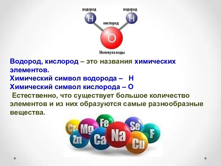 Водород, кислород – это названия химических элементов. Химический символ водорода