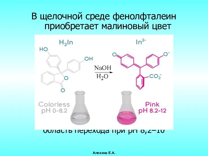 В щелочной среде фенолфталеин приобретает малиновый цвет область перехода при pH 8,2–10 Алехина Е.А.