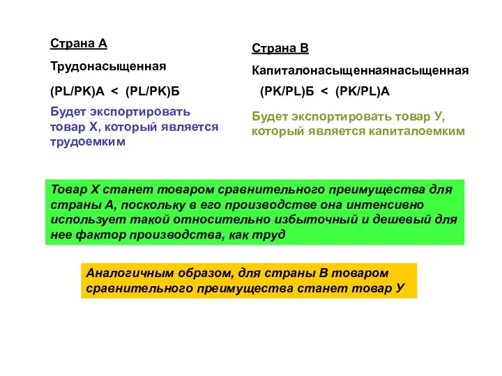 Страна А Трудонасыщенная Будет экспортировать товар Х, который является трудоемким