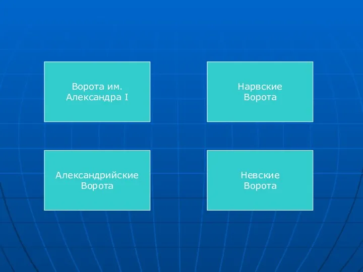 Ворота им. Александра I Нарвские Ворота Александрийские Ворота Невские Ворота