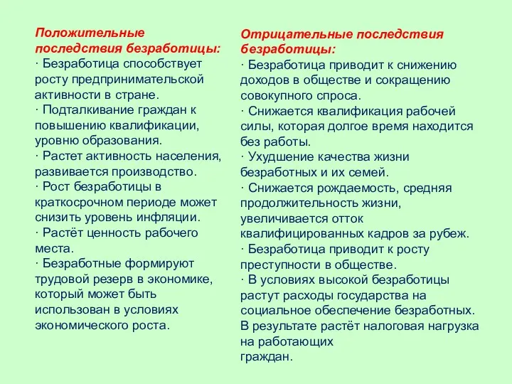 Положительные последствия безработицы: · Безработица способствует росту предпринимательской активности в стране. · Подталкивание