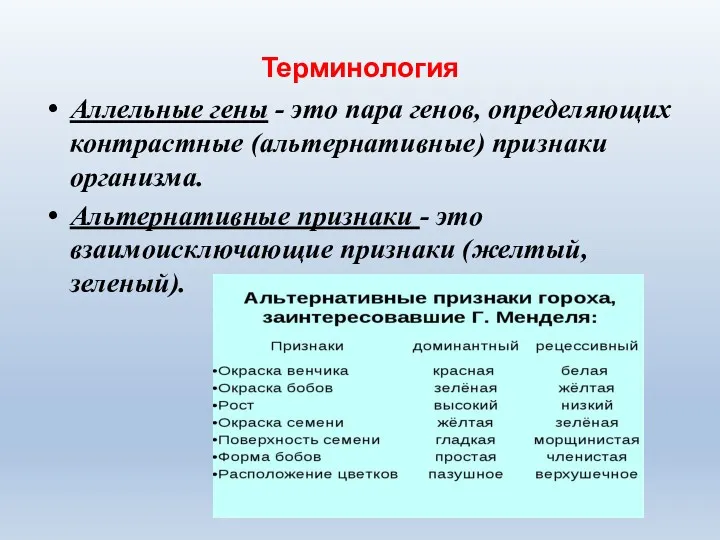 Терминология Аллельные гены - это пара генов, определяющих контрастные (альтернативные)